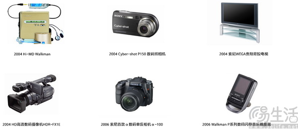 索尼中国迎来成立三十周年:深耕中国,共创感动 索尼中国迎来成立三十周年:深耕中国,共创感动