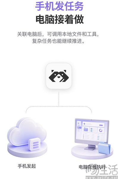 商汤科技AI办公智能体“小浣熊”移动端App上线 商汤科技AI办公智能体“小浣熊”移动端App上线