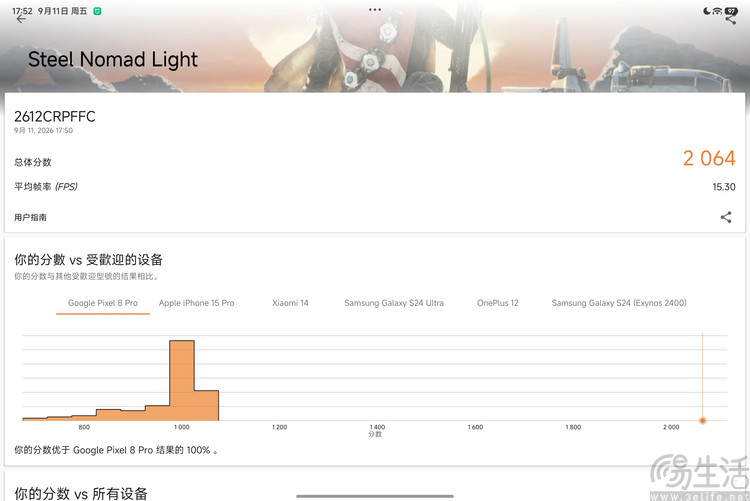 Xiaomi Pad 9 Pro首发体验:更亲民的旗舰平板 Xiaomi Pad 9 Pro首发体验:更亲民的旗舰平板