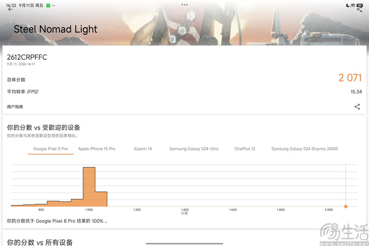 Xiaomi Pad 9 Pro首发体验:更亲民的旗舰平板 Xiaomi Pad 9 Pro首发体验:更亲民的旗舰平板