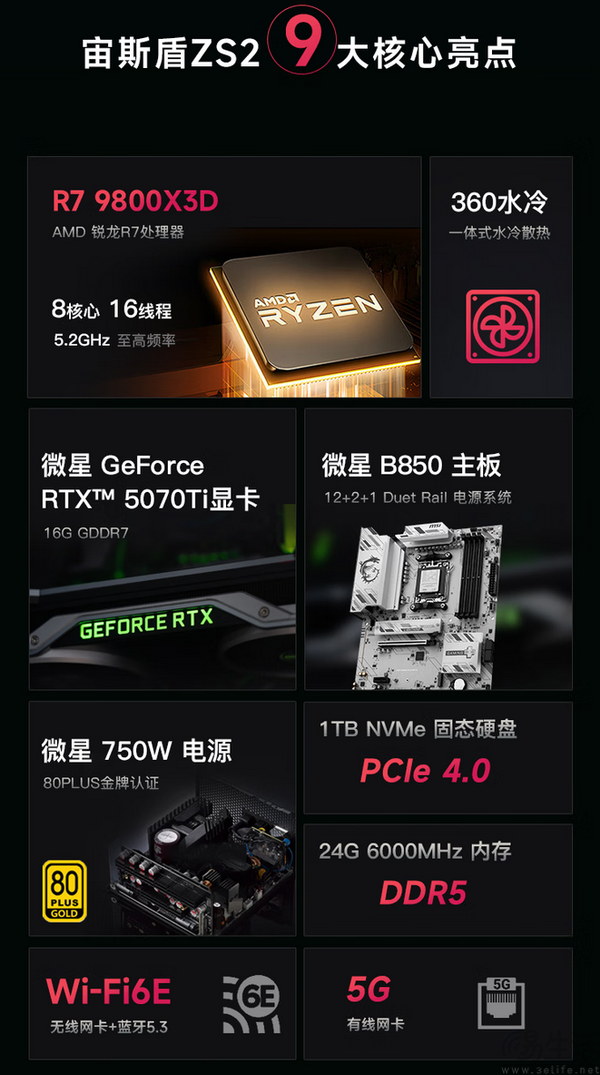 锐龙7 9800X3D加持 微星宙斯盾ZS2畅玩千帧电竞