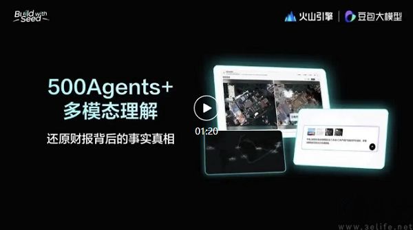 豆包2.1 Pro更新,多模态Coding升级 豆包2.1 Pro更新,多模态Coding升级