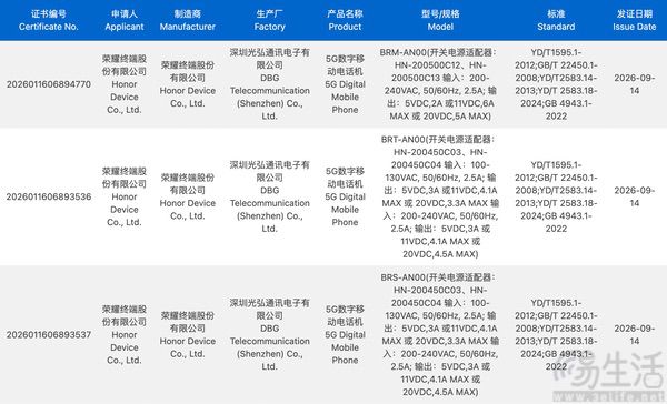 疑似荣耀WIN2系列新机通过认证,大量配置曝光 疑似荣耀WIN2系列新机通过认证,大量配置曝光