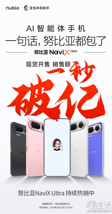 努比亚NaviX Ultra首销成绩公布,销售额一秒破亿 努比亚NaviX Ultra首销成绩公布,销售额一秒破亿