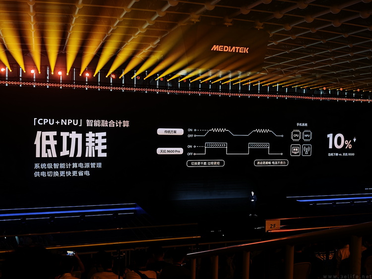 AI原生架构,为什么是天玑9600 Pro最大的杀手锏 AI原生架构,为什么是天玑9600 Pro最大的杀手锏