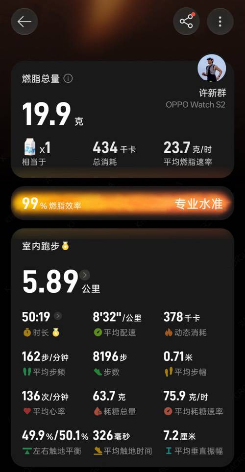 行业首发OPPO FatMax超燃脂模式,为大众科学燃脂提供标准答案 行业首发OPPO FatMax超燃脂模式,为大众科学燃脂提供标准答案