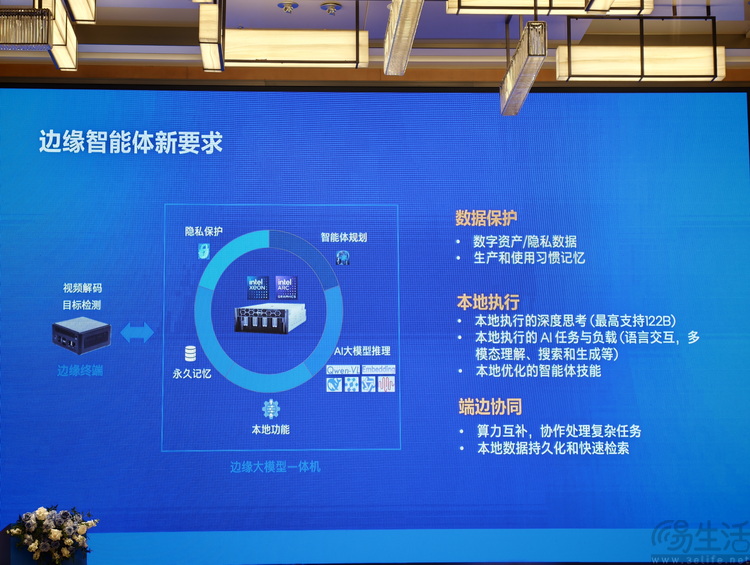 安全帽上的“AI哨兵”,如何改写工地安全规则 安全帽上的“AI哨兵”,如何改写工地安全规则