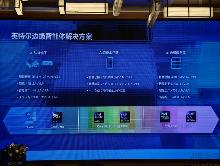安全帽上的“AI哨兵”,如何改写工地安全规则 安全帽上的“AI哨兵”,如何改写工地安全规则