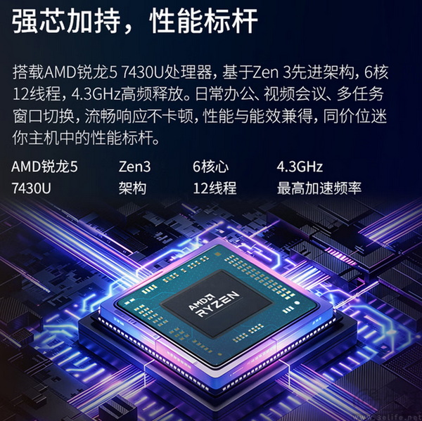 锐龙5助力 联想百应AI主机mini商用办公新选择 锐龙5助力 联想百应AI主机mini商用办公新选择