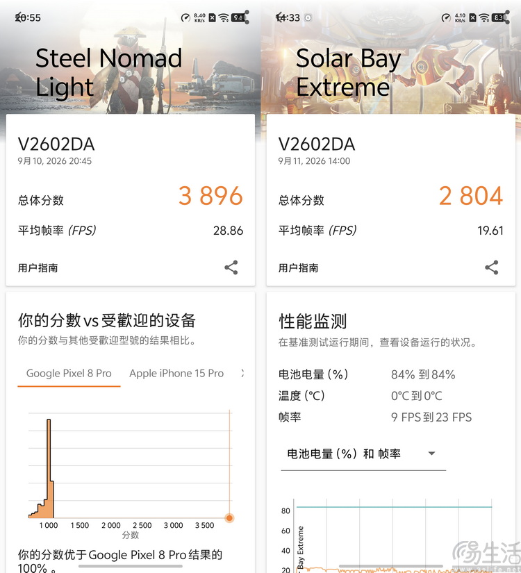 vivo X500 Pro Max首测:不叫Ultra,却更能打 vivo X500 Pro Max首测:不叫Ultra,却更能打