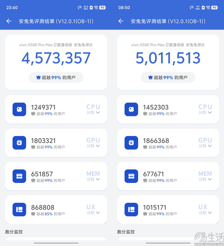 vivo X500 Pro Max首测:不叫Ultra,却更能打 vivo X500 Pro Max首测:不叫Ultra,却更能打