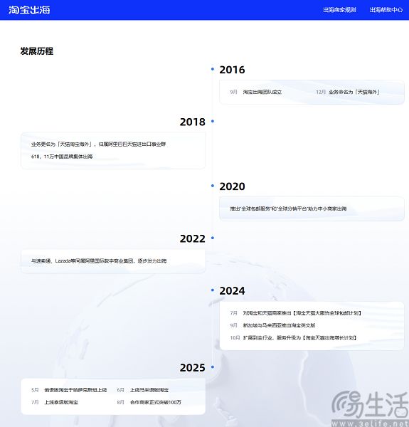 淘宝双11出海升级，20个市场同步启动