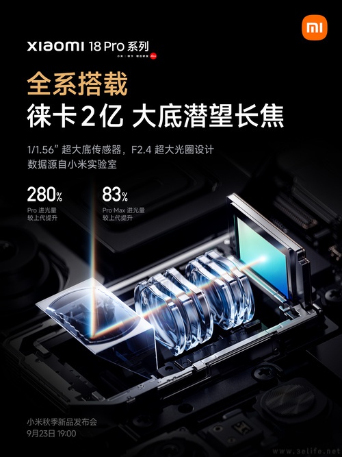 小米18 Pro系列影像配置揭晓，徕卡双2亿系统