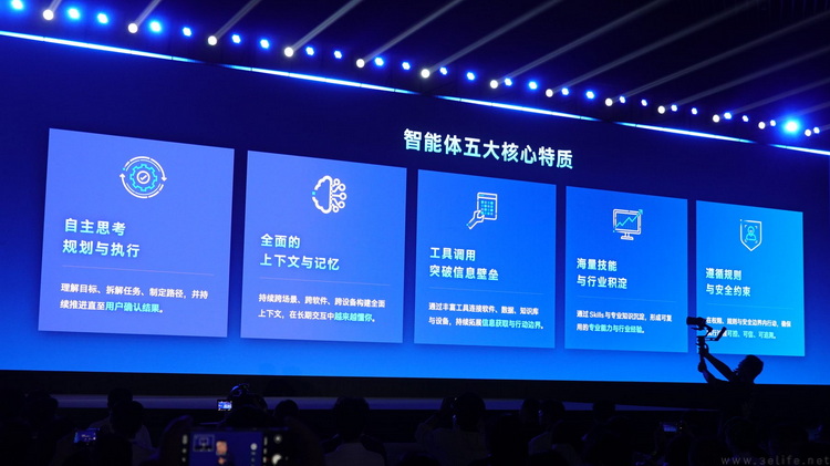 智能体到底怎么用,英特尔在交出一份“落地清单” 智能体到底怎么用,英特尔在交出一份“落地清单”