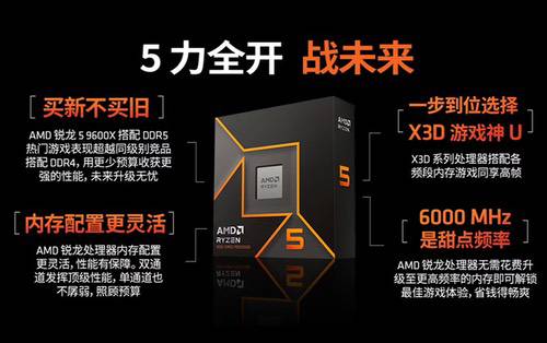 中秋国庆双节攒机明智之选:锐龙5 9600X搭配单通道DDR5内存 中秋国庆双节攒机明智之选:锐龙5 9600X搭配单通道DDR5内存
