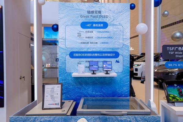2026京东方全球创新伙伴大会隆重举行 光电融合擘画全新产业图景 2026京东方全球创新伙伴大会隆重举行 光电融合擘画全新产业图景