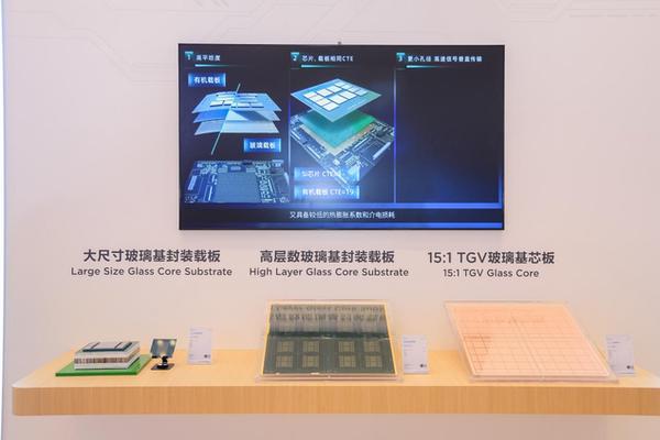 2026京东方全球创新伙伴大会隆重举行 光电融合擘画全新产业图景 2026京东方全球创新伙伴大会隆重举行 光电融合擘画全新产业图景