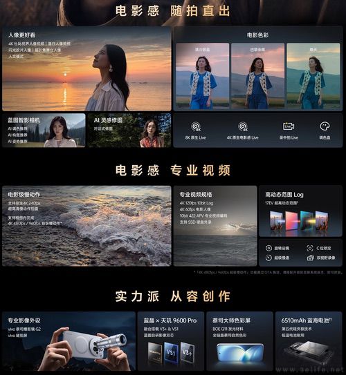 vivo X500系列Pro版新增存储版本,16GB内存 vivo X500系列Pro版新增存储版本,16GB内存