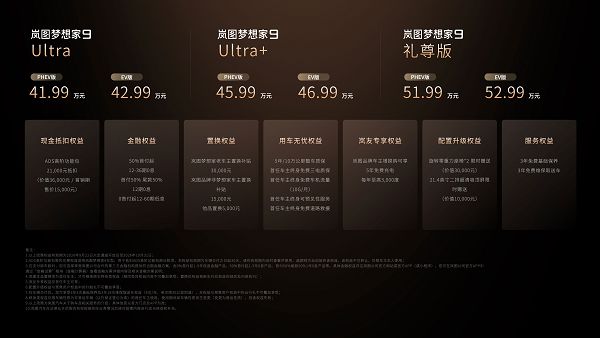 从“追梦者”到“造梦者” ,岚图梦想家9上市 41.99万元起 从“追梦者”到“造梦者” ,岚图梦想家9上市 41.99万元起