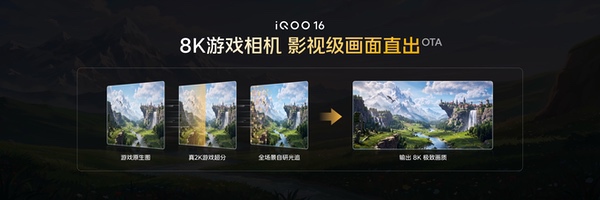 吃透PC游戏硬核技术,iQOO 16游戏体验超Pro Max 吃透PC游戏硬核技术,iQOO 16游戏体验超Pro Max