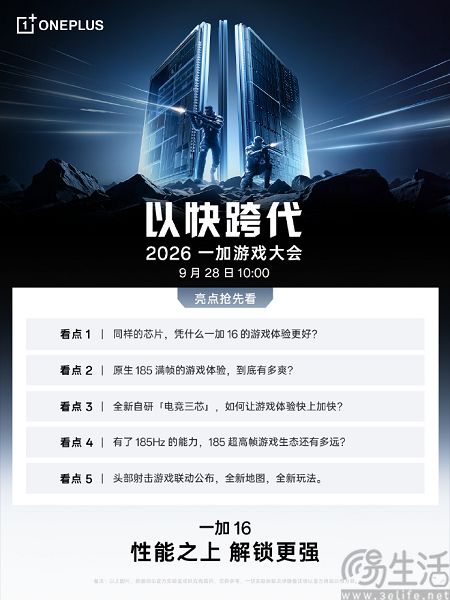 一加游戏大会定档,新旗舰搭载第六代骁龙8超级至尊版 一加游戏大会定档,新旗舰搭载第六代骁龙8超级至尊版