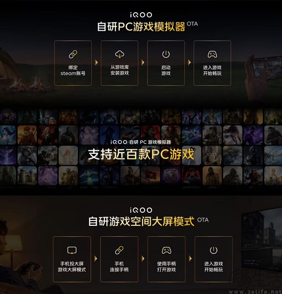 iQOO 16游戏相关技术公布,吃透PC游戏硬核技术 iQOO 16游戏相关技术公布,吃透PC游戏硬核技术
