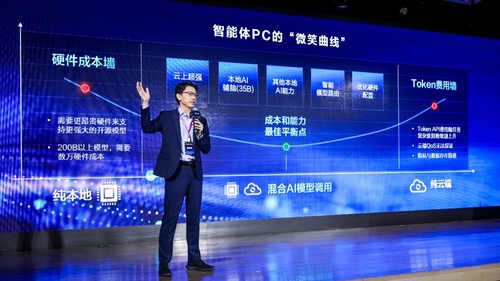 专属Skill端侧赋能，华硕破晓+英特尔加速实现AI新质生产力