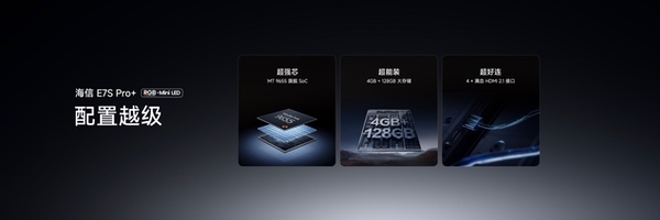 海信新一代性能旗舰E7S Pro+正式发布，原生真彩再进阶