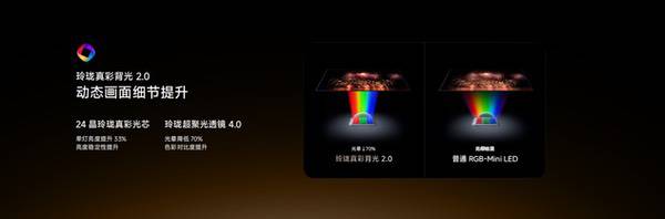 海信U7T Pro发布:首发玲珑真彩背光2.0 +真彩黑曜屏 海信U7T Pro发布:首发玲珑真彩背光2.0 +真彩黑曜屏