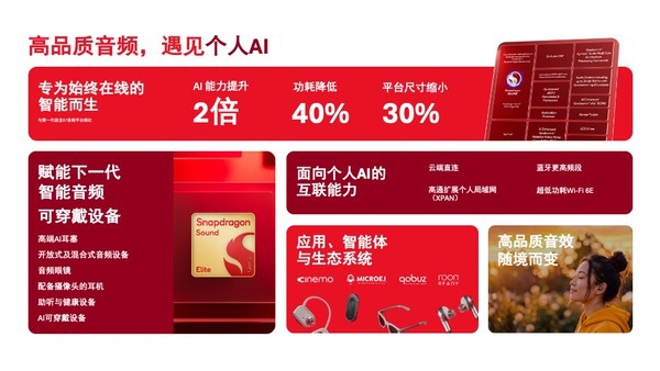 第二代骁龙音频平台至尊版赋能智能音频可穿戴设备迈入智能体时代