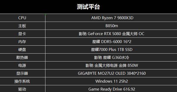 影驰RTX 5080金属大师 OC《控制：共振》性能实测