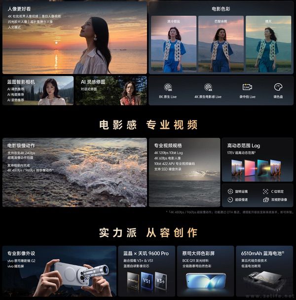 vivo X500 Pro今日正式上市,售价从6499元起 vivo X500 Pro今日正式上市,售价从6499元起