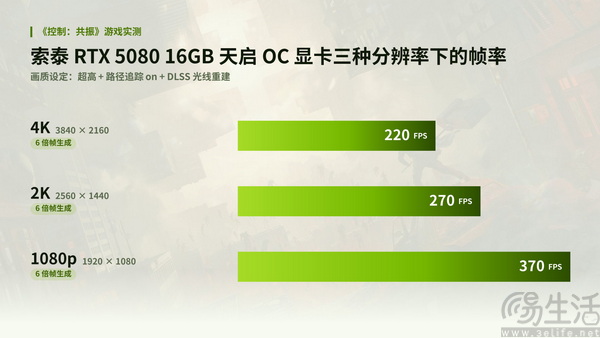 《控制：共振》，索泰RTX 50系领略超自然美学
