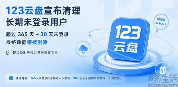 全球首创公摊网盘，123云盘突然开始“赶客”