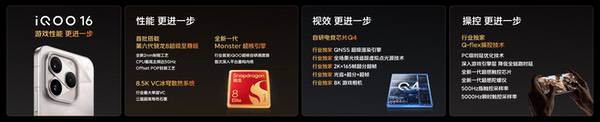 超 Pro Max 性能旗舰 iQOO16今日发布并开售 超 Pro Max 性能旗舰 iQOO16今日发布并开售