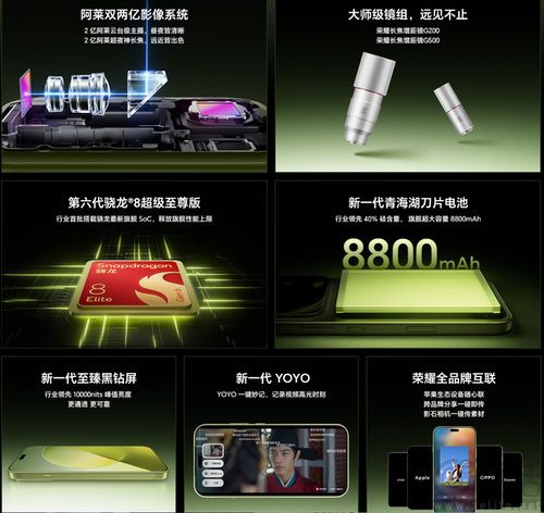荣耀Magic9系列获得首批“AI智能体手机”认证 荣耀Magic9系列获得首批“AI智能体手机”认证