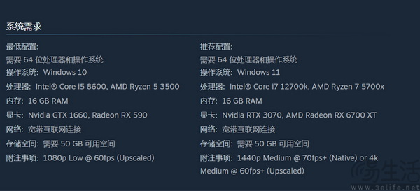 500万销量43万在线,《战狗》凭啥反杀3A大作? 500万销量43万在线,《战狗》凭啥反杀3A大作?
