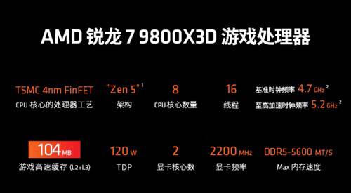 国庆装机怎么选?AMD京东双十一首轮福利抢先蹲守 国庆装机怎么选?AMD京东双十一首轮福利抢先蹲守