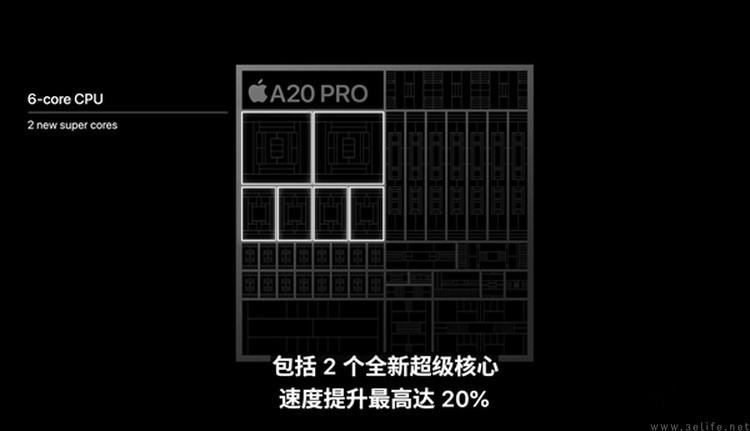 iPhone 18 Pro Max实测体验：这次它真“逆袭”了