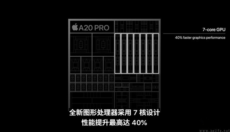 iPhone 18 Pro Max实测体验：这次它真“逆袭”了