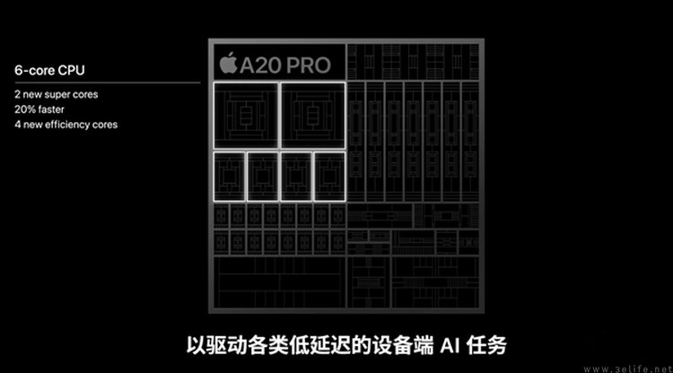 iPhone 18 Pro Max实测体验：这次它真“逆袭”了