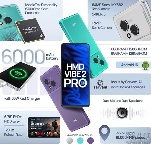 定位千元级市场,HMD推出新机Vibe2 Pro 定位千元级市场,HMD推出新机Vibe2 Pro