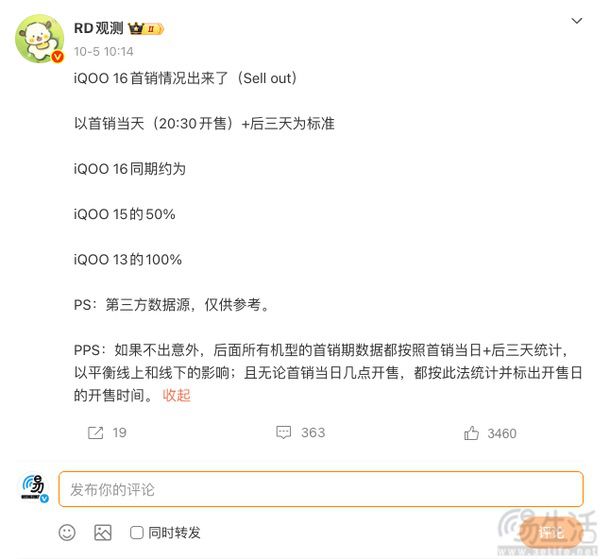 iQOO16第三方首销数据曝光,与iQOO 13持平 iQOO16第三方首销数据曝光,与iQOO 13持平