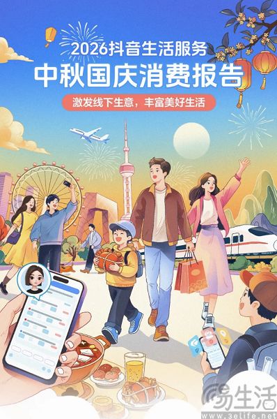 抖音发布《2026中秋国庆消费报告》,团购增长53% 抖音发布《2026中秋国庆消费报告》,团购增长53%