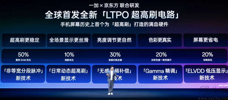13442387066913-全球首发全新LTPO电路.jpg 13-全球首发全新LTPO电路.jpg