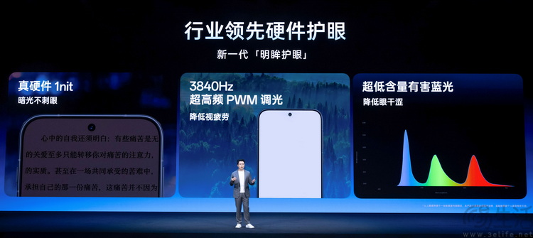 13450097019827-行业领先硬件护眼.jpg 27-行业领先硬件护眼.jpg