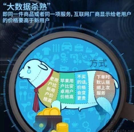 苹果加强Mac隐私控制，个人智能体的风险需要注意