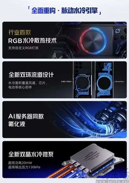 红魔12 Pro+散热结构公布,搭载RGB水冷散热技术 红魔12 Pro+散热结构公布,搭载RGB水冷散热技术