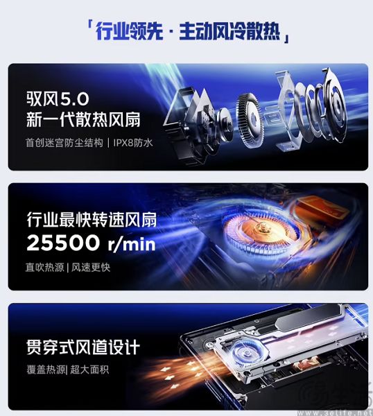 红魔12 Pro+散热结构公布,搭载RGB水冷散热技术 红魔12 Pro+散热结构公布,搭载RGB水冷散热技术