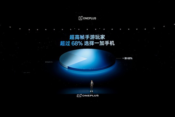 一加16产品力全面升级,打造史上最强「全能旗舰」 一加16产品力全面升级,打造史上最强「全能旗舰」